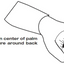 Sparco Glove Size Guide