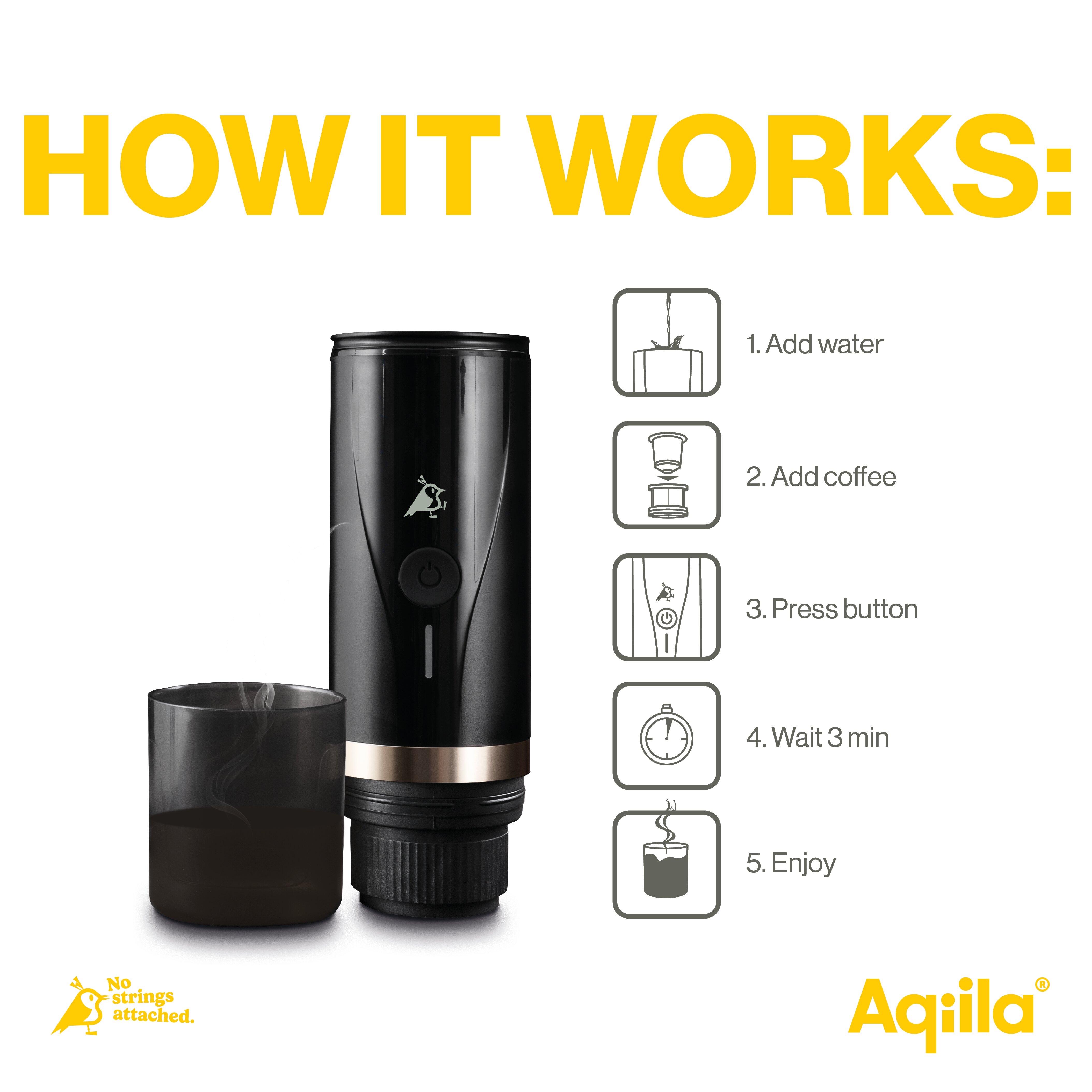 Aqiila Coffeebird – Portable espresso machine