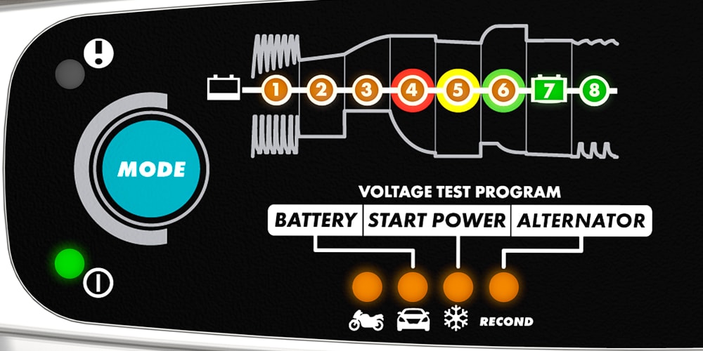 Battery Charger CTEK MXS 5.0 Test & Charge