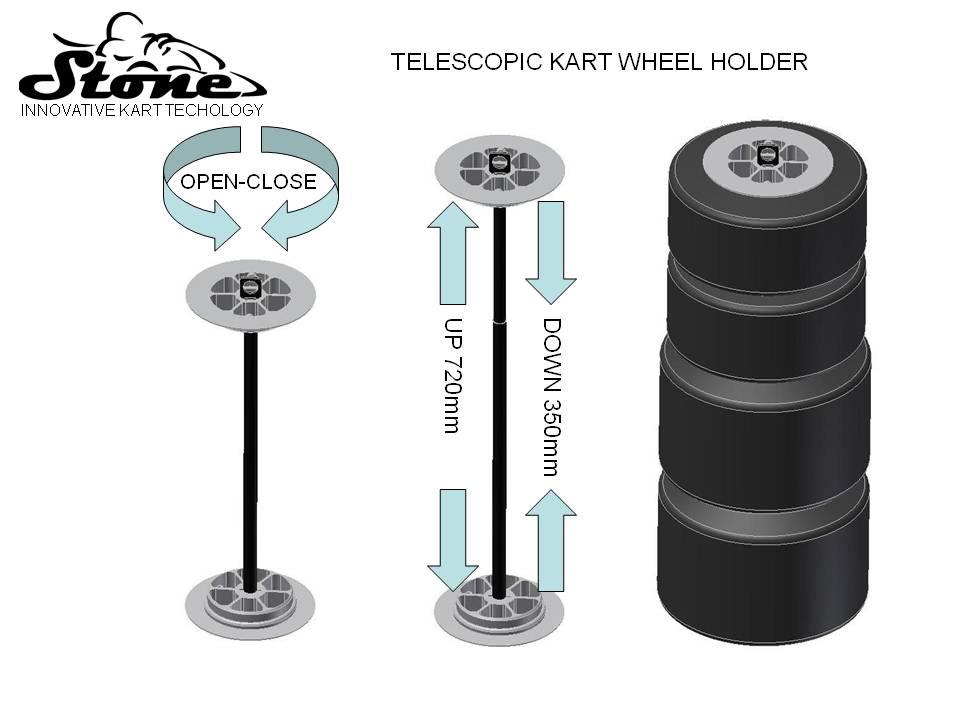 Tires & Rims carrier Stone