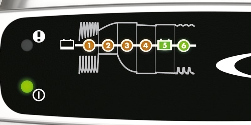 Battery Charger CTEK MXS 0.8